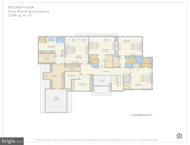 $4,595,000 | 1039 Harriman Street, Great Falls, VA 22066