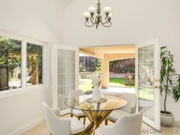 $1,590,000 | 12719 Hagerswood Court, San Diego, CA 92129