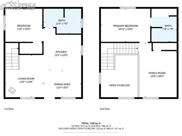$435,000 | 213 Willow Road, Divide, CO 80814