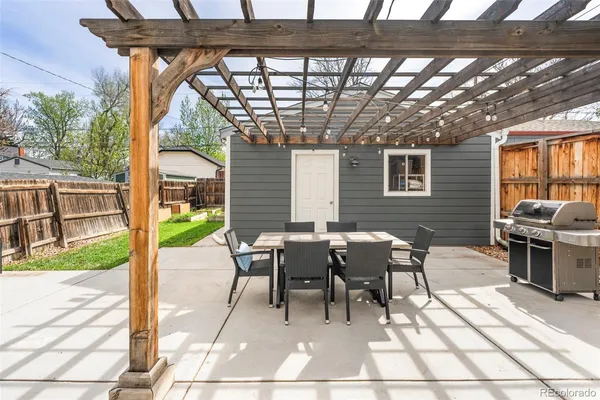 $925,000 | 1450 South Grant Street, Denver, CO 80210