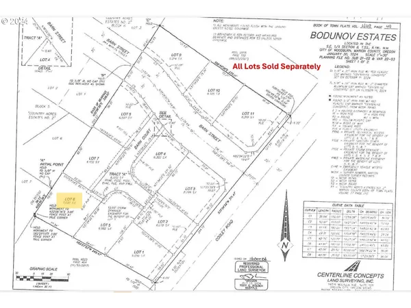 $250,000 | 1493 1499 Barn Court, Woodburn, OR 97071