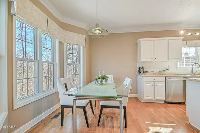 $649,000 | 1036 Sussex Drive, Kingsport, TN 37660