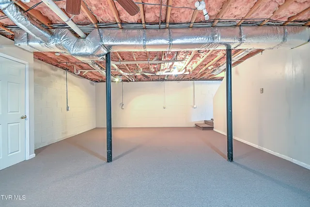 $649,000 | 1036 Sussex Drive, Kingsport, TN 37660