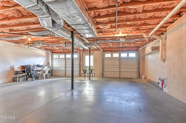 $649,000 | 1036 Sussex Drive, Kingsport, TN 37660