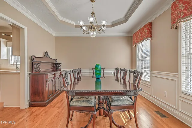 $649,000 | 1036 Sussex Drive, Kingsport, TN 37660