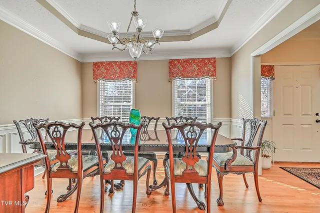 $649,000 | 1036 Sussex Drive, Kingsport, TN 37660