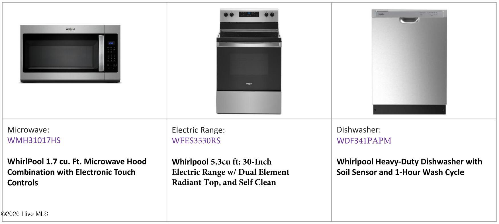 3533 Salt Cedar Drive Southeast, Unit 138 Bolivia, NC 28422 - Photo 7 of 10 Appliances