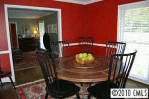1156 Andover Road Charlotte, NC 28211 - Photo 4 of 8 a view of a dining room with furniture window and wooden floor