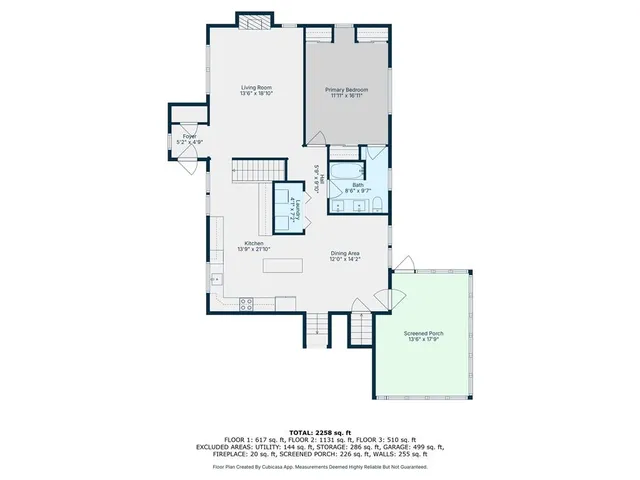 $375,000 | 3930 North Main Street, Kansas City, MO 64116