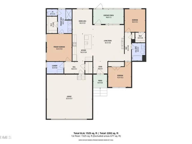 $359,900 | 9400 Turkey Way, Middlesex, NC 27557
