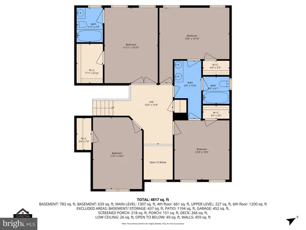$1,499,000 | 3676 Birdsville Road, Davidsonville, MD 21035