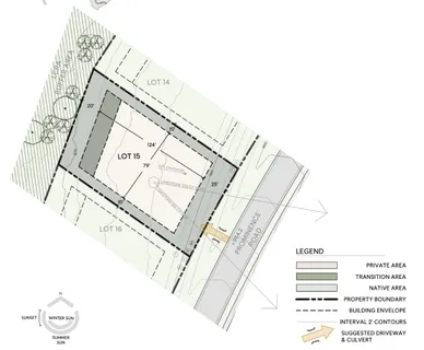 $900,000 | _ Prominence Road, Spicewood, TX 78669