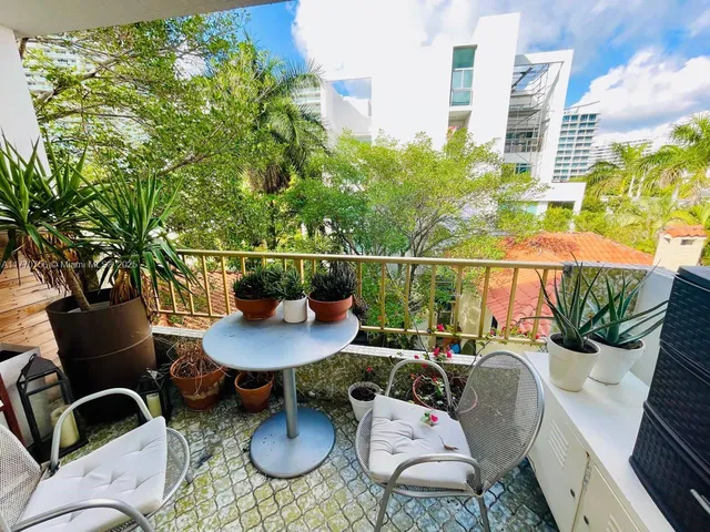 $2,590 | 1580 West Avenue, Unit 407, Miami Beach, FL 33139