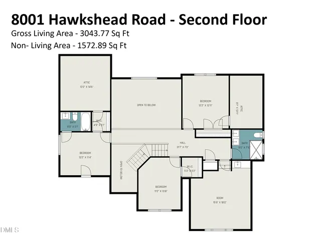 $695,000 | 8001 Hawkshead Road, Wake Forest, NC 27587