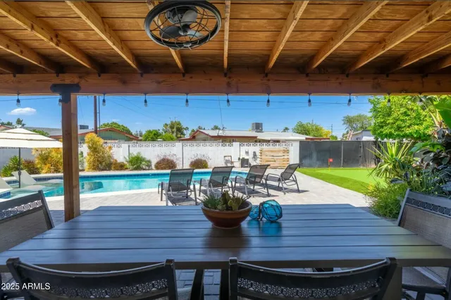 $4,500 | 1152 East Malibu Drive, Tempe, AZ 85282