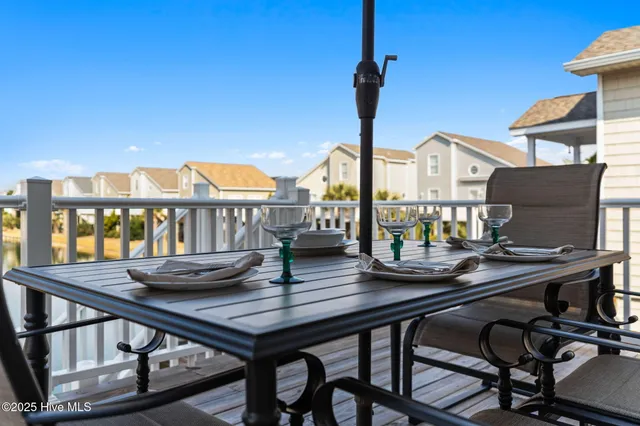$829,000 | 6 Channel Drive, Ocean Isle Beach, NC 28469