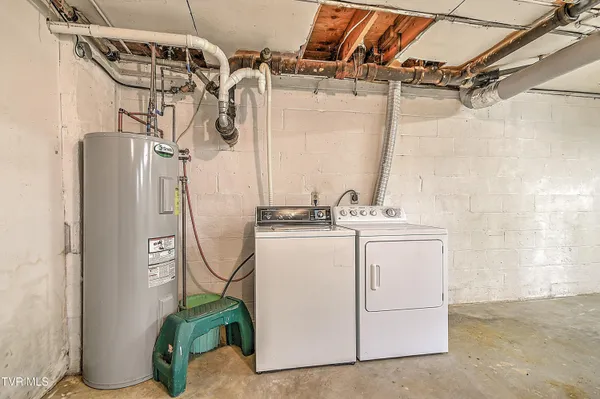 $309,900 | 879 Wayne Avenue Northeast, Abingdon, VA 24210