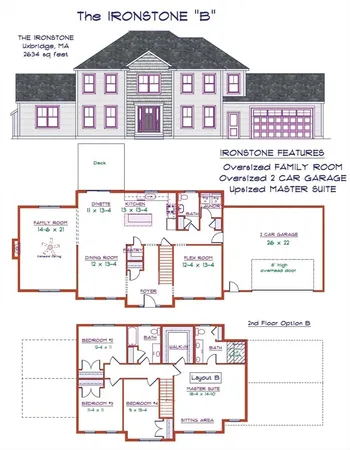 $859,900 | Lot 43 Turner Farm Road, Uxbridge, MA 01569