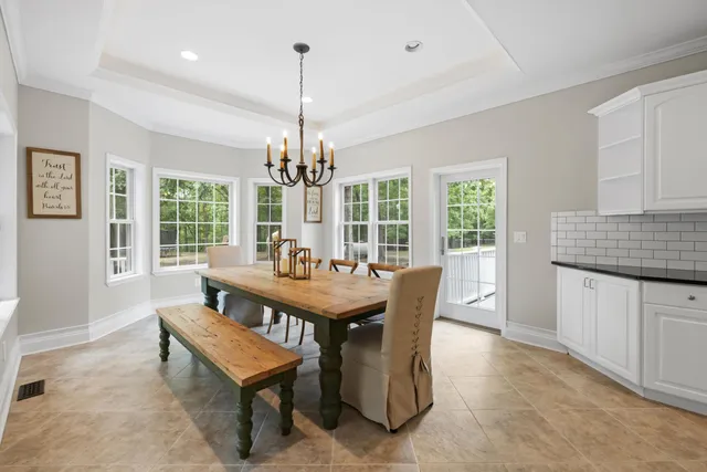 $999,999 | 2168 Bluff View Drive, Dunlap, TN 37327