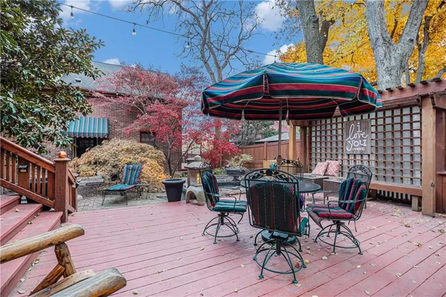 $999,900 | 425 Gladstone Boulevard, Kansas City, MO 64124