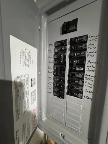 a close view of walk in closet