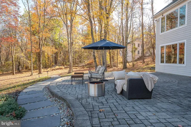 $15,000 | 2236 East Deerfield Drive, Media, PA 19063