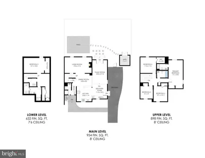 $775,000 | 1501 Gallatin Street Northeast, Washington, DC 20017