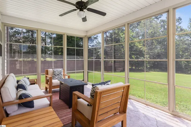 $800,000 | 239 Ivy Woods Court, Fountain Inn, SC 29644