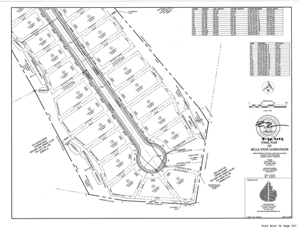 $159,900 | 1025 Tiane Trail, Gallatin, TN 37066
