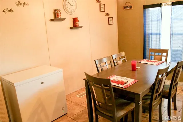 $143,000 | 404 Garden Street, Cahokia, IL 62206