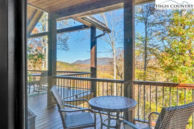 $2,095,000 | 322 South Creek Drive, Boone, NC 28607