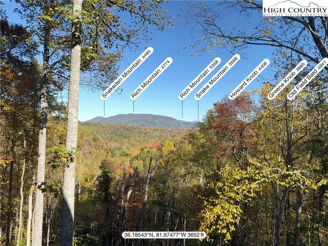 $2,095,000 | 322 South Creek Drive, Boone, NC 28607