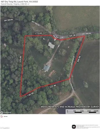 $225,000 | 487 Dry Twig Road, Laurel Fork, VA 24352