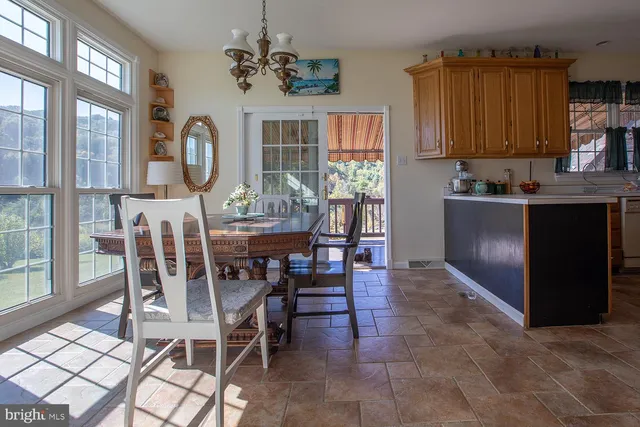 $779,900 | 100 Kohlers Hill Road, Kutztown, PA 19530