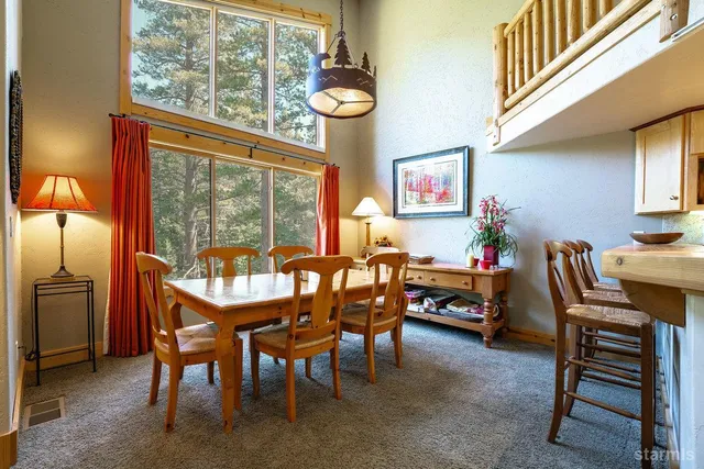 $1,295,000 | 1050 Kirkwood Meadows Drive, Unit 3, Kirkwood, CA 95646