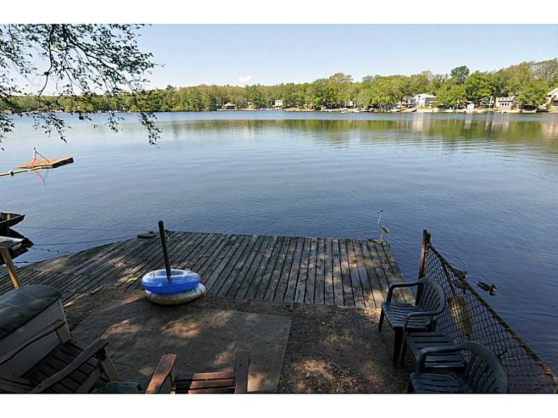155 Reservoir Road Burrillville, RI 02859 - Photo 15 of 24 Waterfront/Dock/Pier.