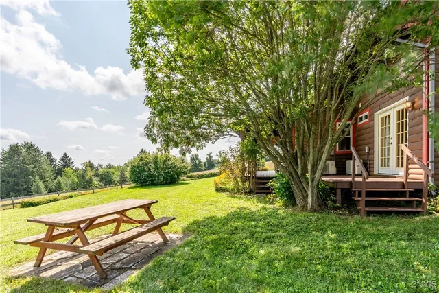 $354,999 | 3800 English Avenue, Eaton, NY 13408