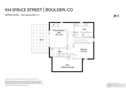 $3,500,000 | 934 Spruce Street, Boulder, CO 80302