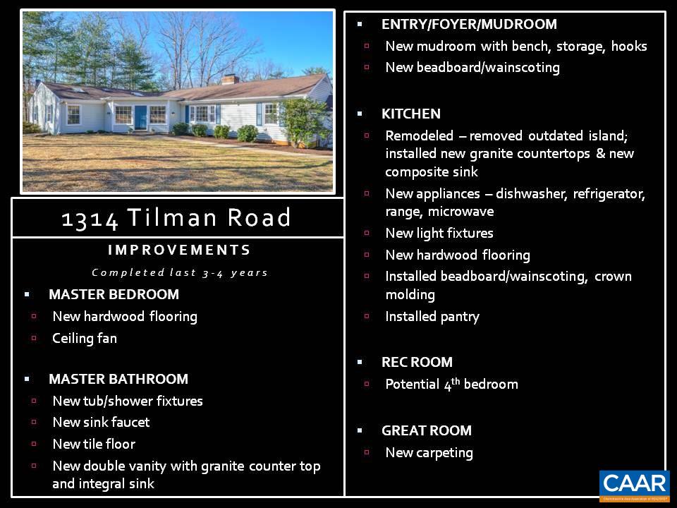 1314 Tilman Road Charlottesville, VA 22901 - Photo 20 of 27 Gallery Image 20