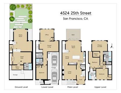 $5,995,000 | 4524 25th Street, San Francisco, CA 94114