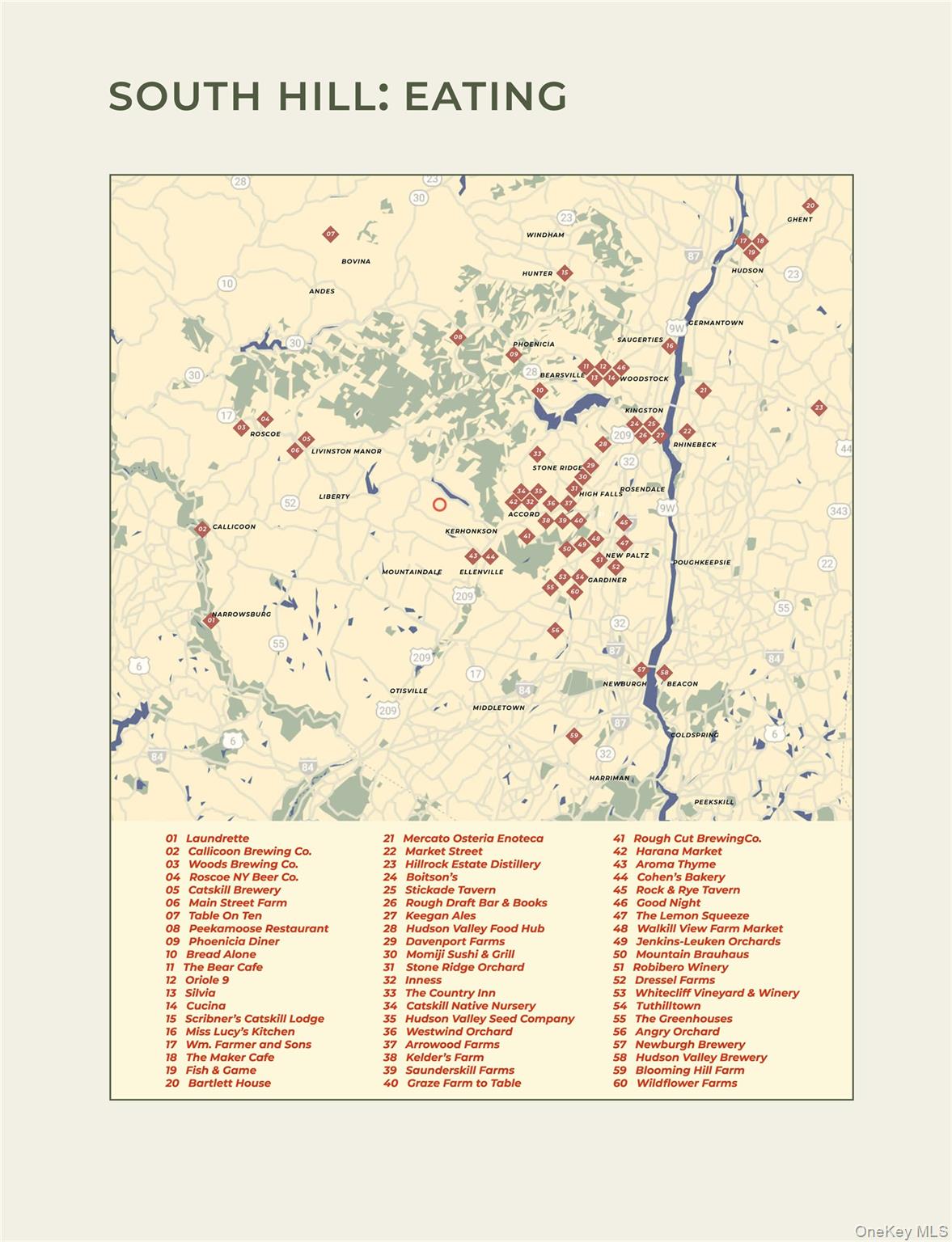 10 Red Rock Road Wawarsing, NY 12489 - Photo 20 of 23 a picture of a person on a wall