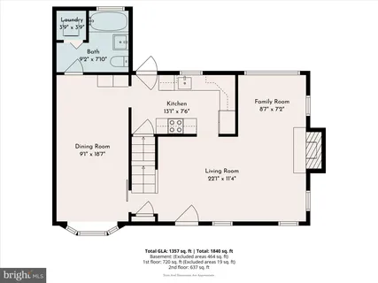 $549,900 | 514 Kingston Road, Oreland, PA 19075