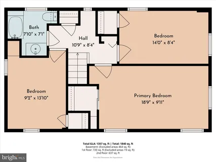 $549,900 | 514 Kingston Road, Oreland, PA 19075