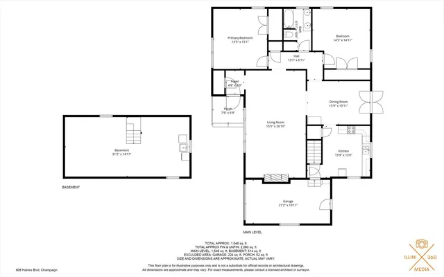 $250,000 | 608 Haines Boulevard, Champaign, IL 61820