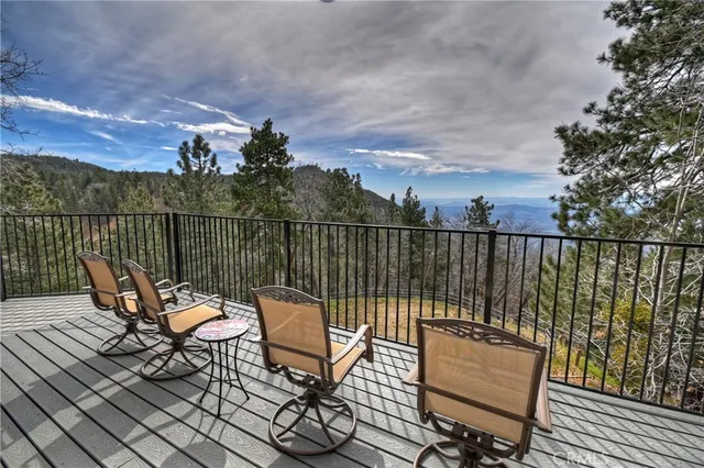 $525,000 | 32047 Pine Cone Drive, Running Springs, CA 92382