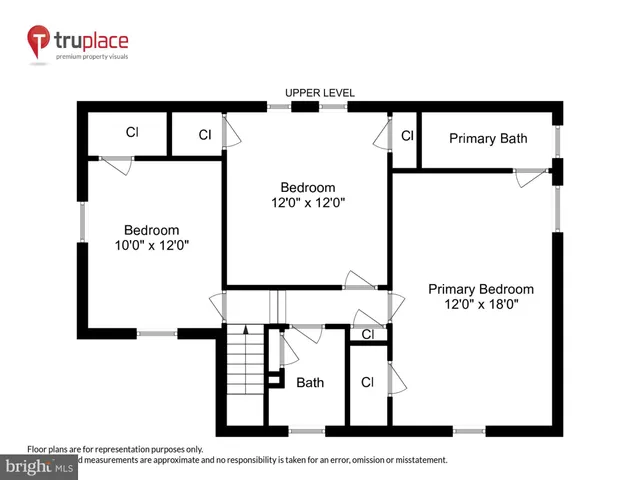$699,900 | 2106 Ross Road, Silver Spring, MD 20910