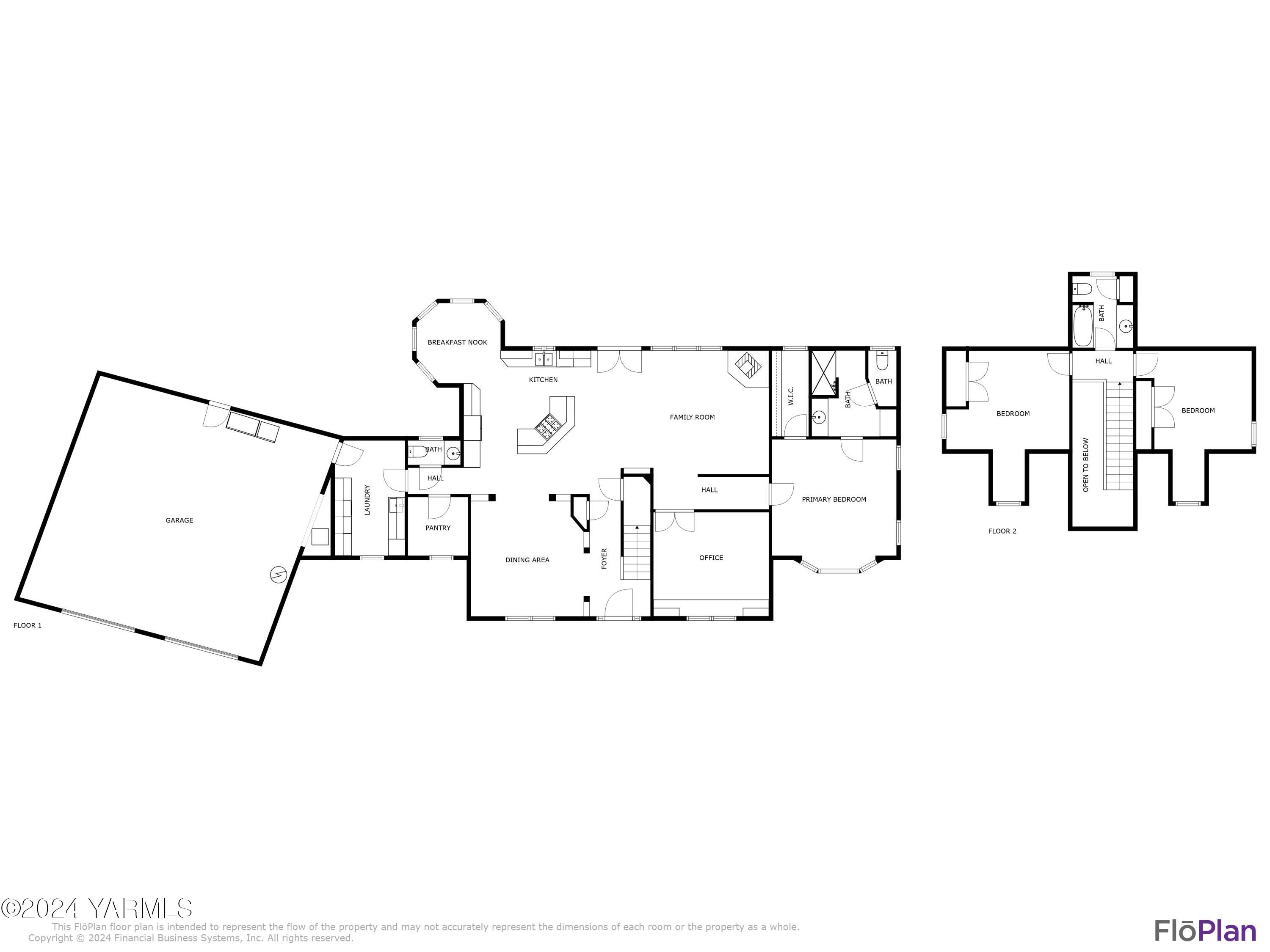 12401 Summitview Ext Road Yakima, WA 98908 - Photo 2 of 63 all_in_one_jpg_0