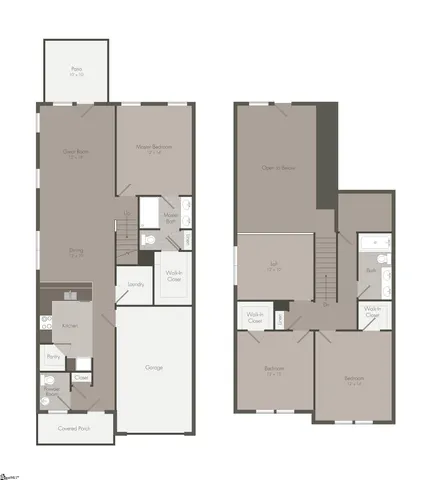$1,765 | 260 Bryland Way, Fountain Inn, SC 29644