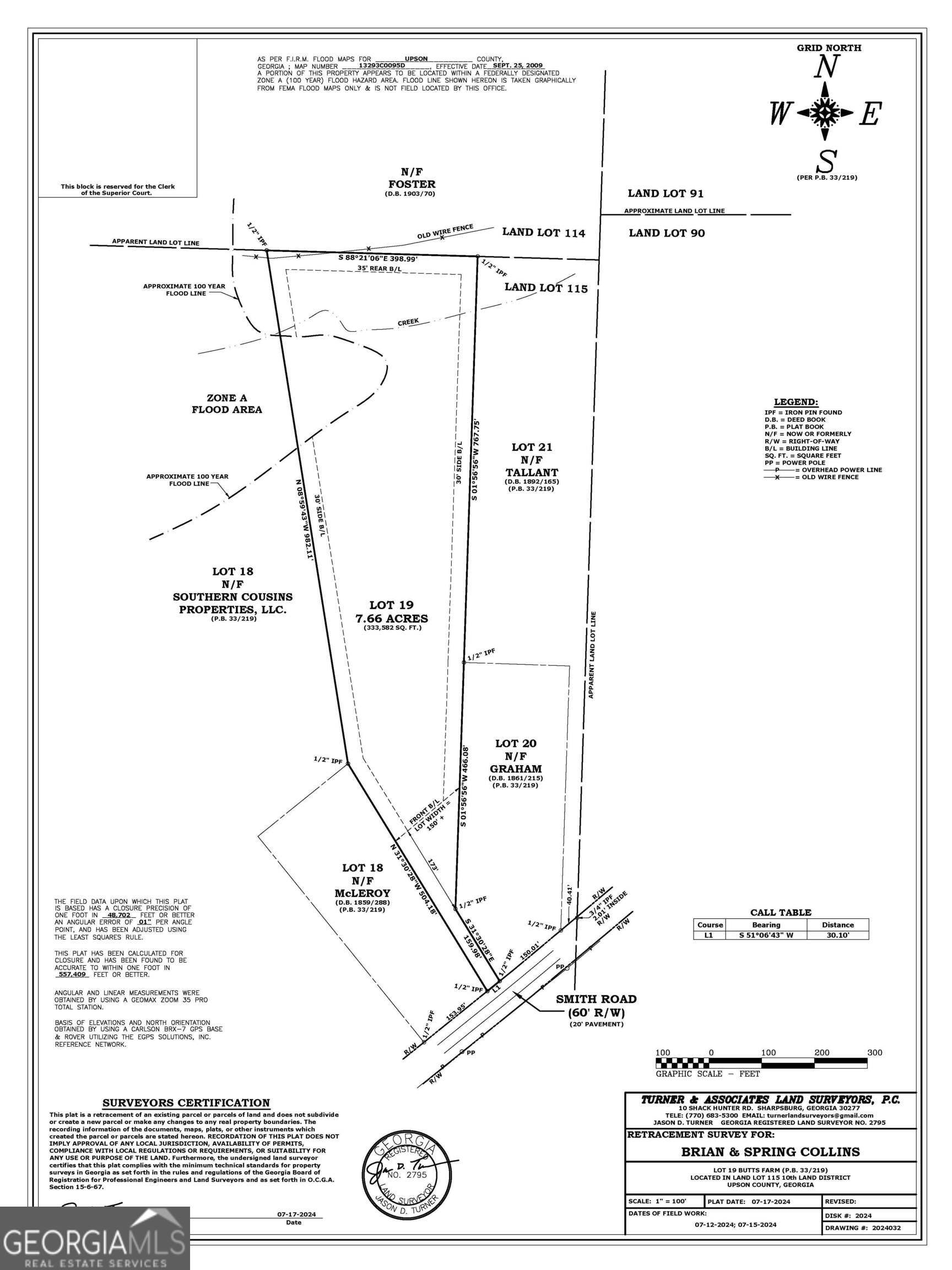 Lot 19 Smith Road Thomaston, GA 30286 - Photo 9 of 9