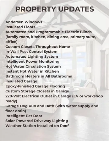 $1,675,000 | 1455 Ridgeview Drive, Big Canoe, GA 30143